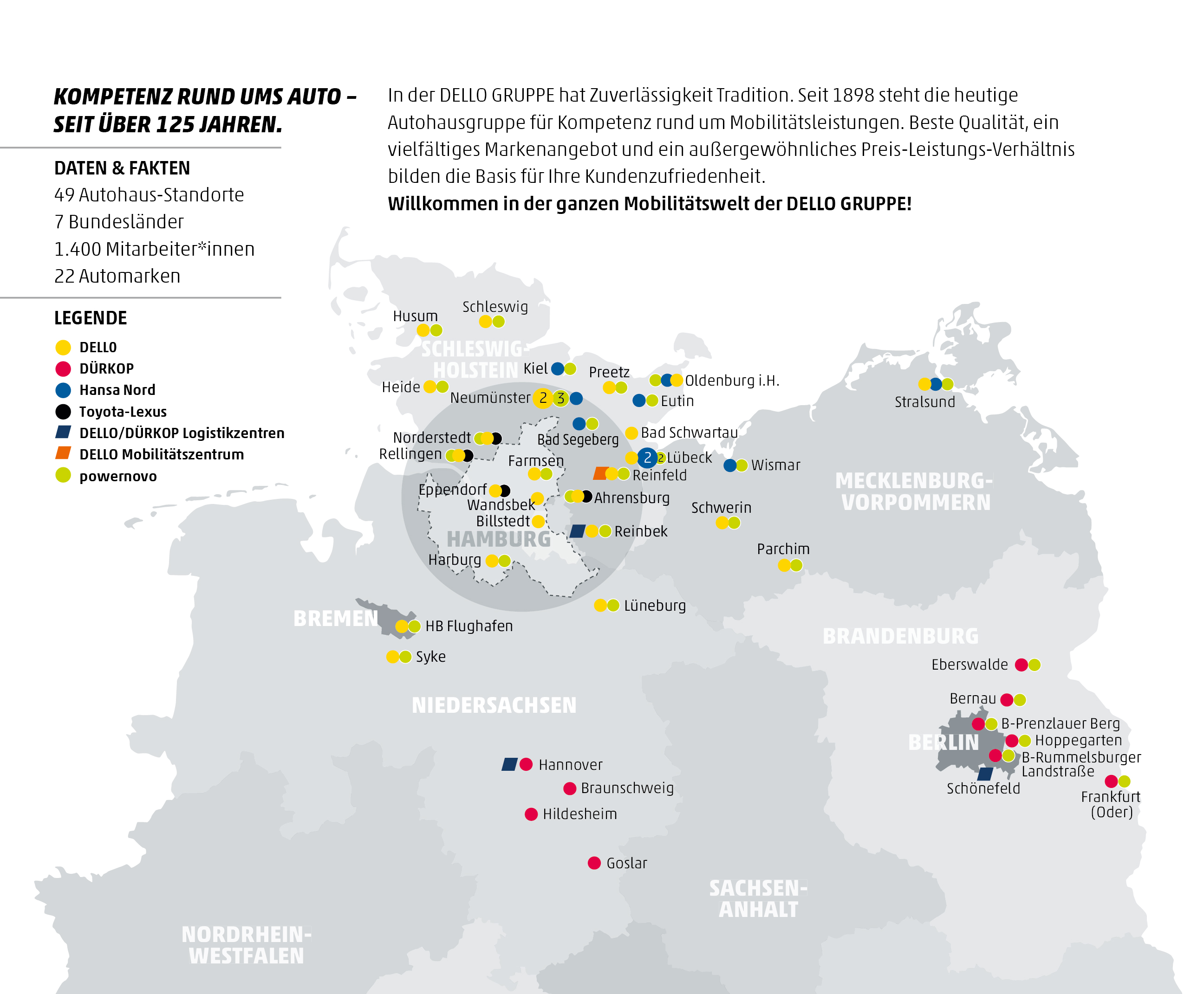 DELLO GRUPPE Standorte